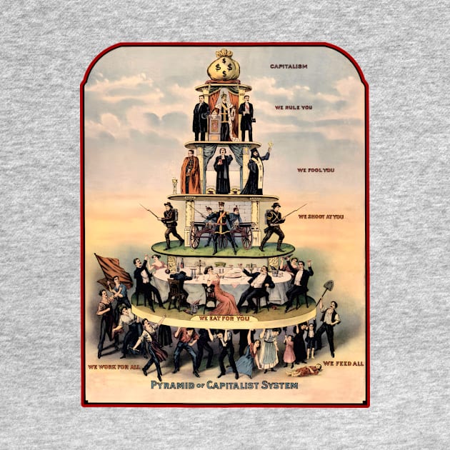 The Pyramid of the Capitalist System - How they Crush the Working Class by Voices of Labor